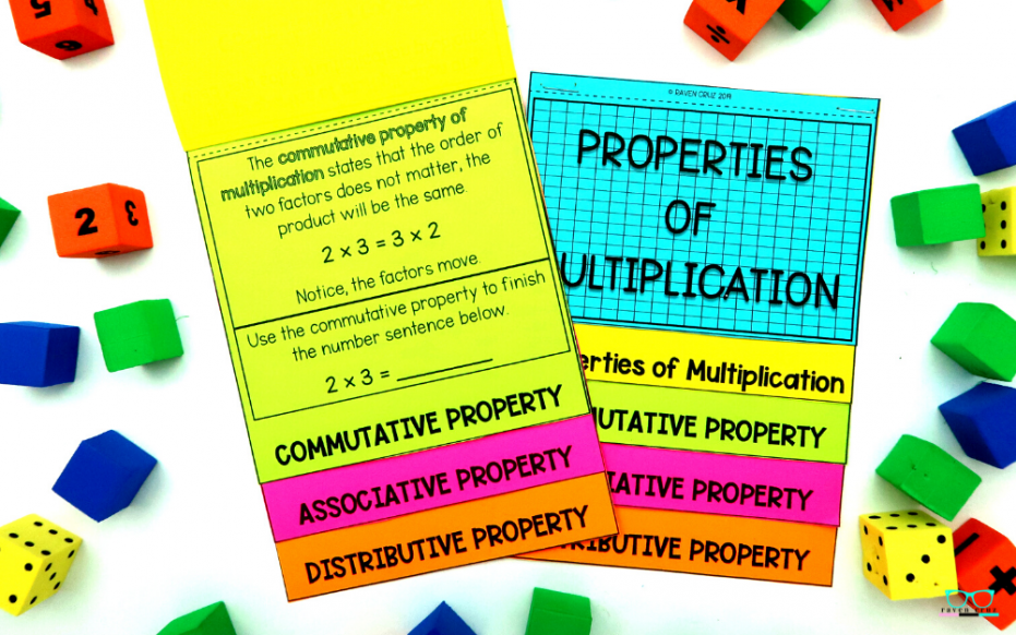 Cheap Properties of Multiplication Tools to Stop the Agony - Raven Cruz