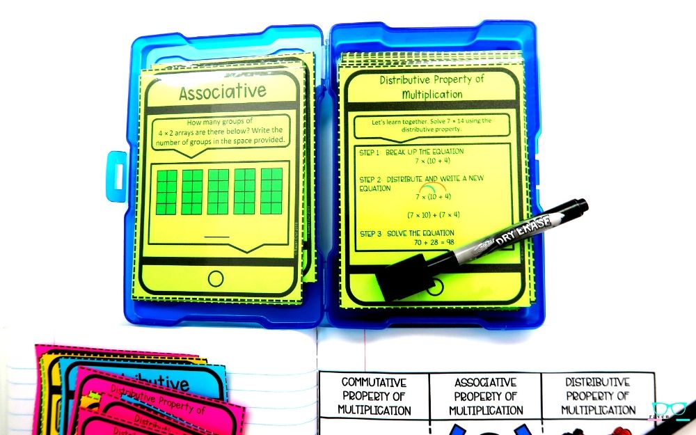 Properties of multiplication task cards for third-grade math.