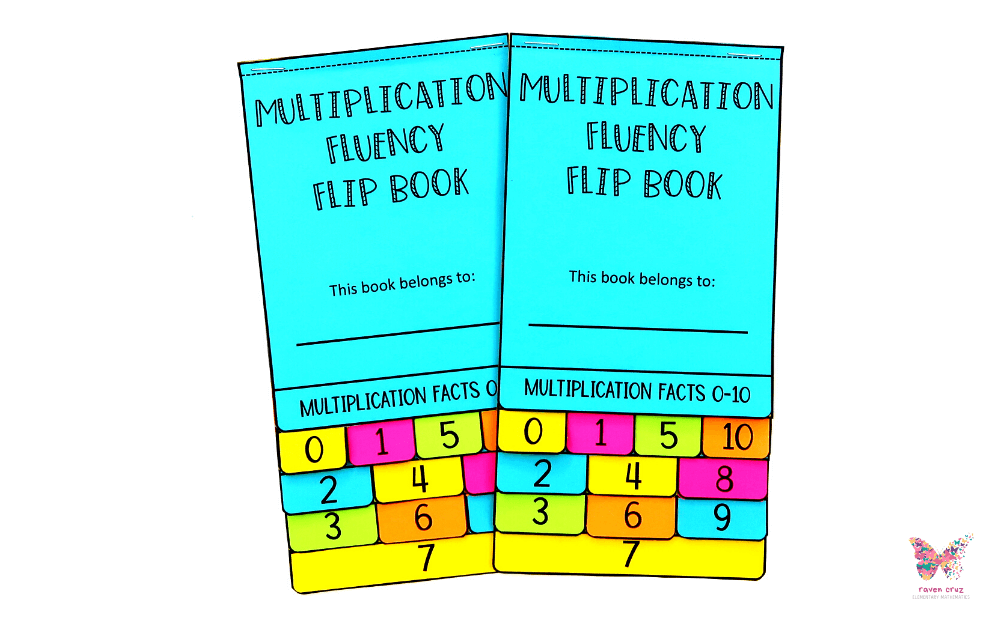 Multiplication How To With Flip Books Raven Cruz Multiplication How To With Flip Books Raven Cruz