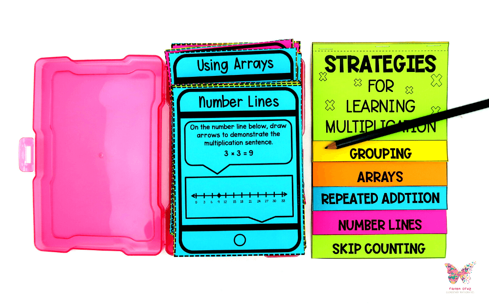 Creative 3rd-grade math centers multiplication strategies.