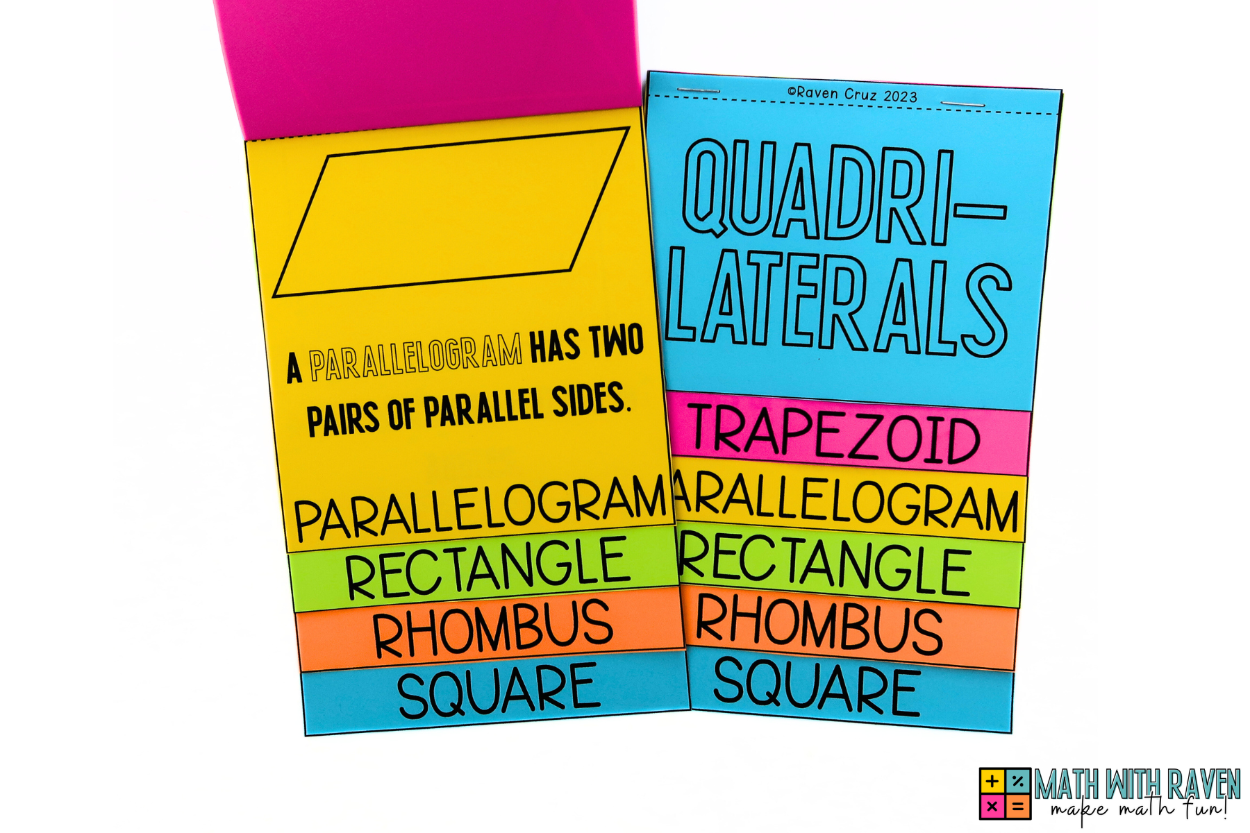 what-is-a-quadrilateral-3 quadrilateral flip book for 3rd-4th grade geometry reference manipulative displaying a parallelogram