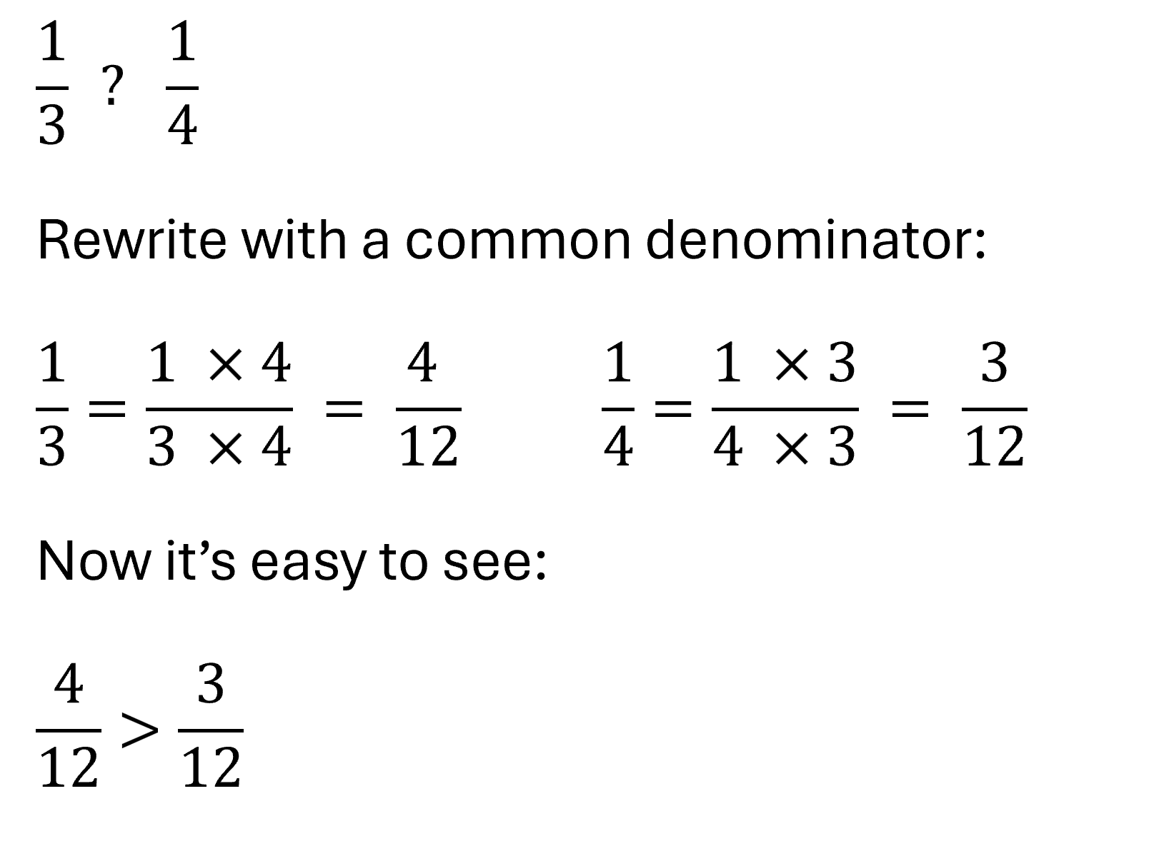 Visual representations of fractions, including fraction bars, circles, and number lines, showing how to compare fractions to determine which is greater, less, or equal.