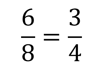 Simplifying 6/8 equals 3/4.