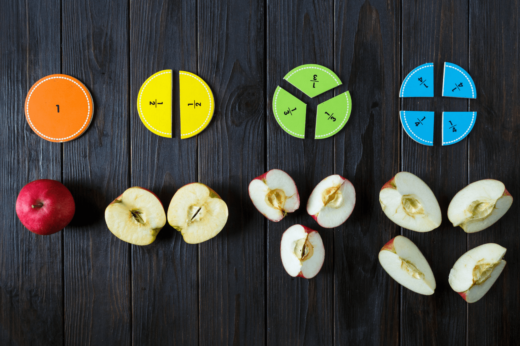 Learn how to add fractions and whole numbers in a step-by-step approach.