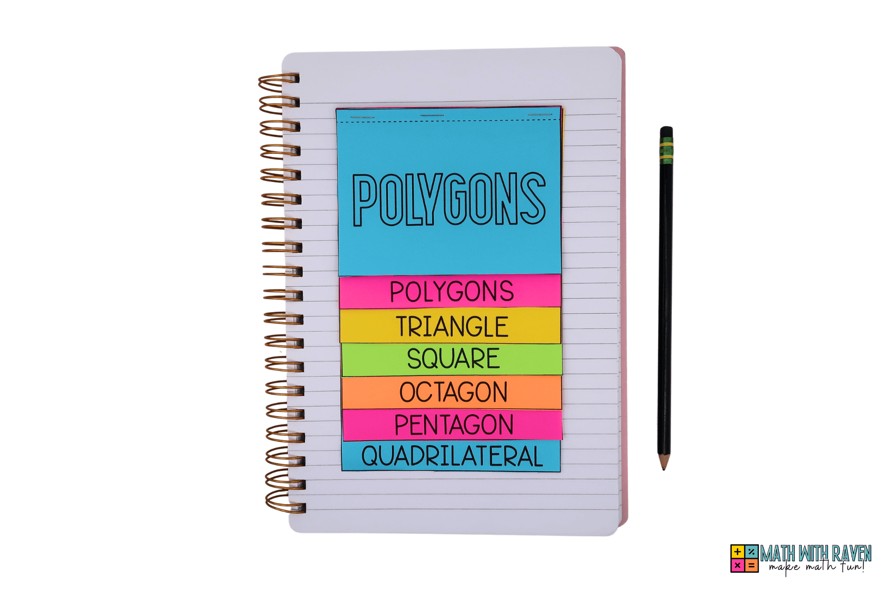 types-of-polygons-3 polygon flip book used for a reference tool to identify polygons and their attributes placed in a notebook