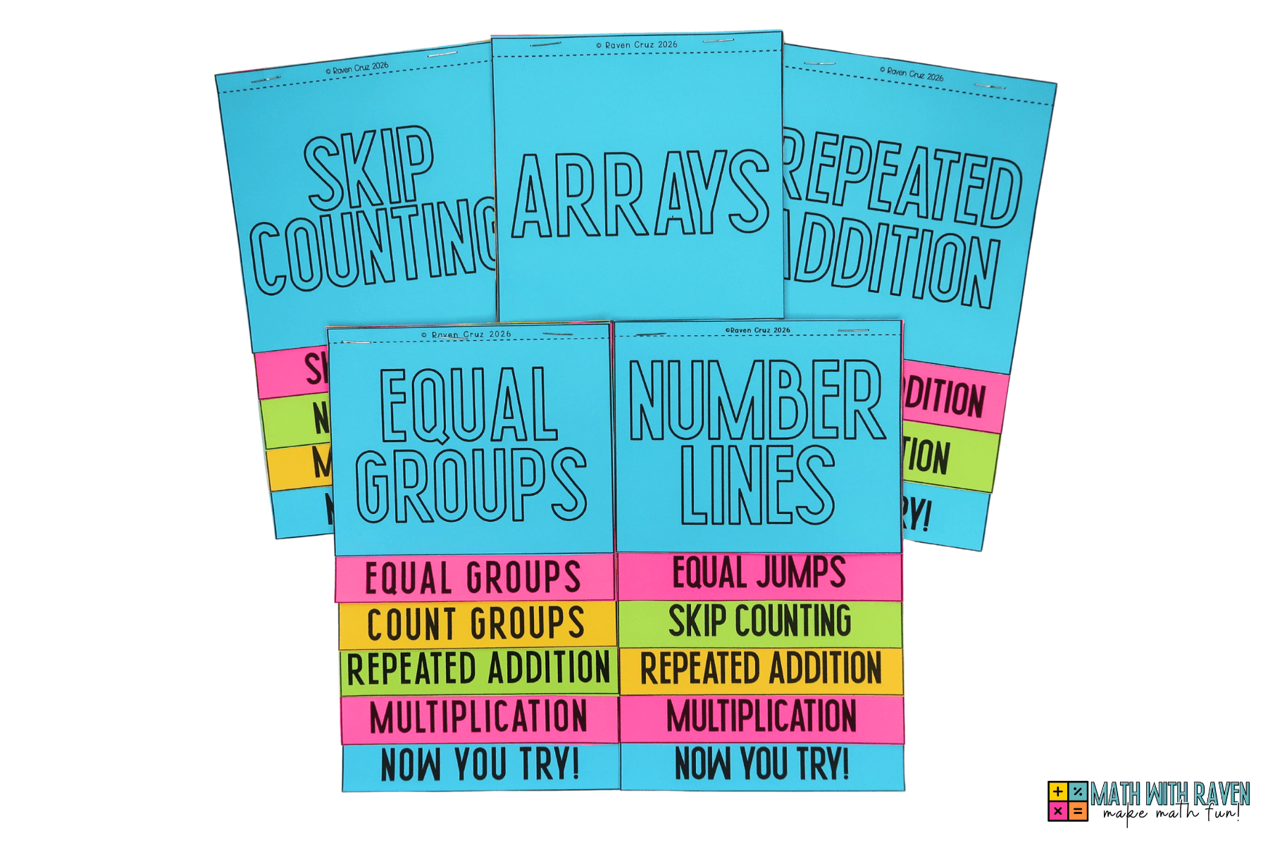 multiplication strategy flip books - equal groups, arrays, repeated addition, skip counting, and number lines