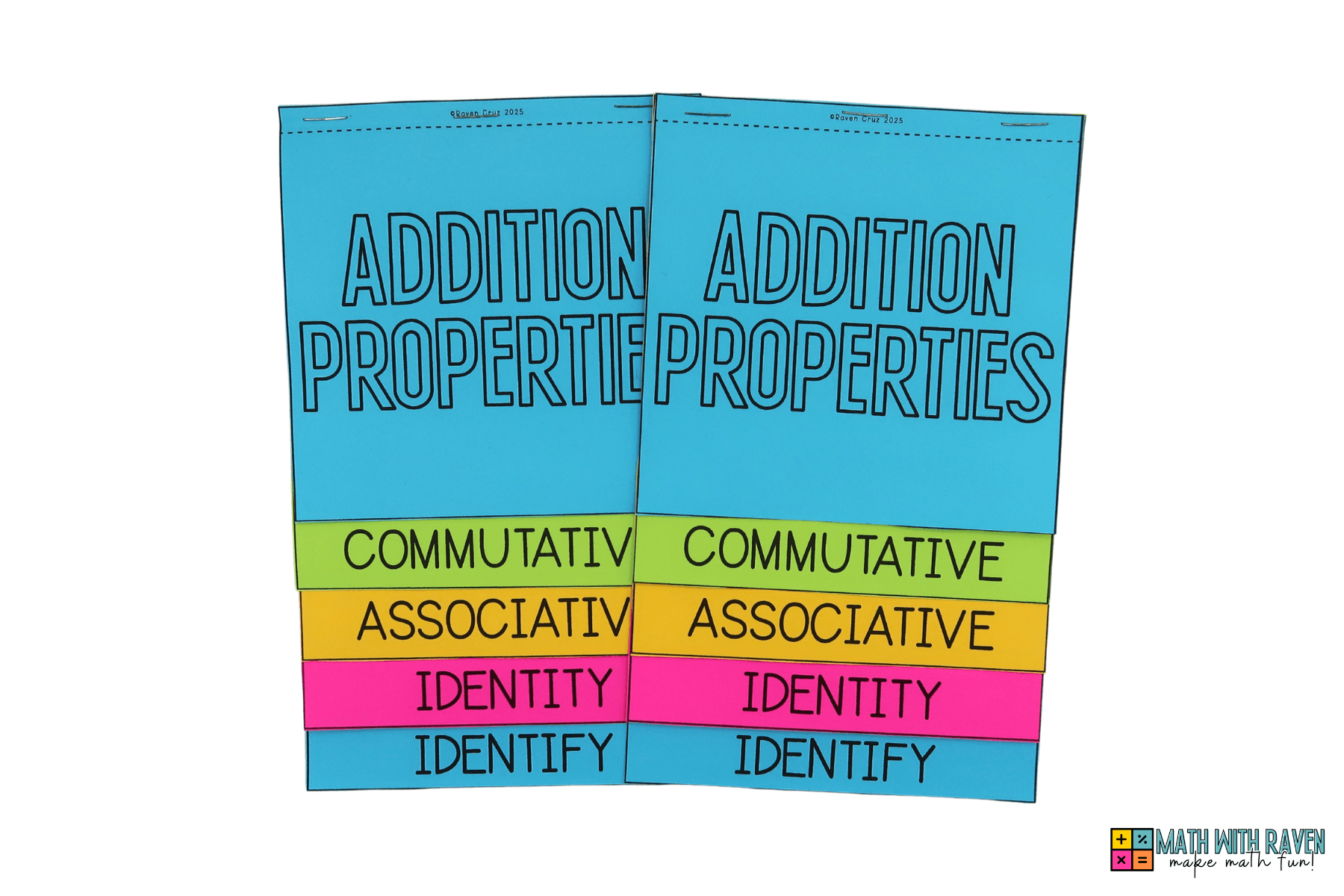 what-are-addition-properties-5 addition properties flip book