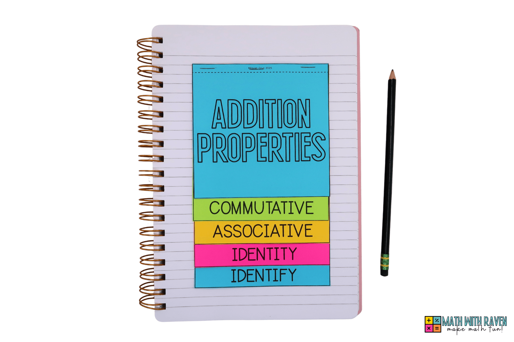 what-are-addition-properties-1 addition properties flip book-2