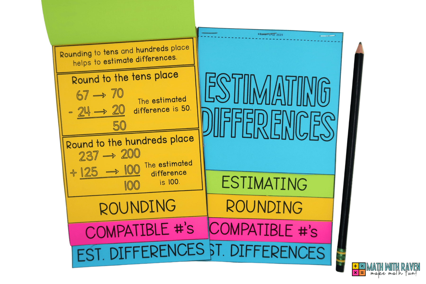 estimating differences