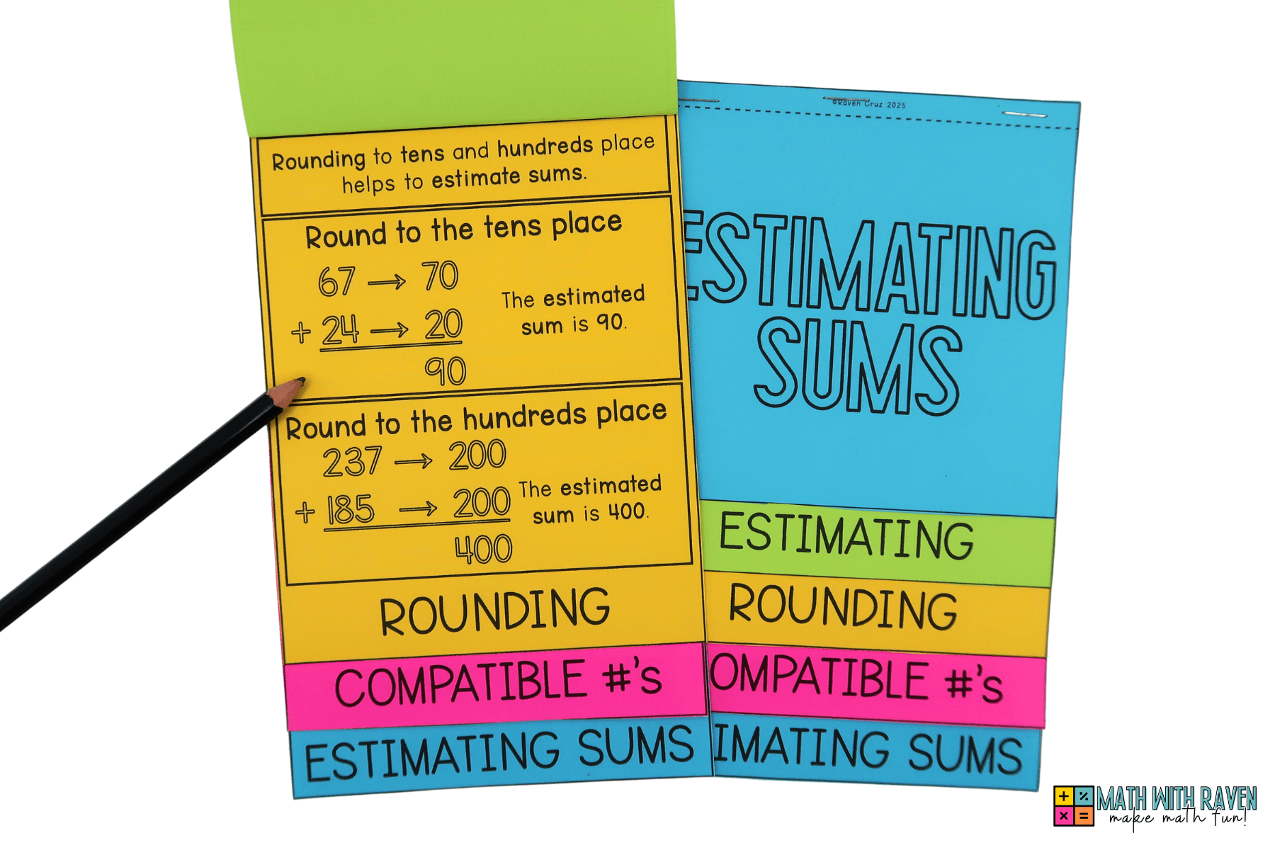 how-to-estimate-sums-2 estimating sums flip book